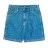Шорты женские Dickies Denim Short W Classic Blue